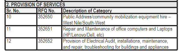 Provision of general facility repairs maintenance work electricalcarpentryplumbing masonry renovations All NRC offices job at The Norwegian Refugee Council NRC