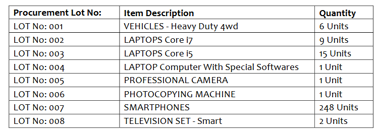 Screenshot 2022 11 29 at 12 48 20 Microsoft Word 1. AVSI UGA 2220IKEA1 PROJECT NOV 2022 Tender Notification ADVERT. 1. AVSI UGA 2220IKEA1 PROJECT NOV 2022 Tender Notification ADVERT1.pdf
