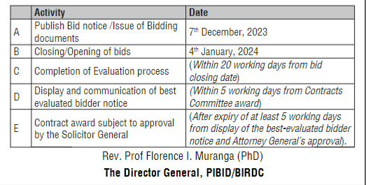tenders at The Presidential Initiative on Banana Industrial Development